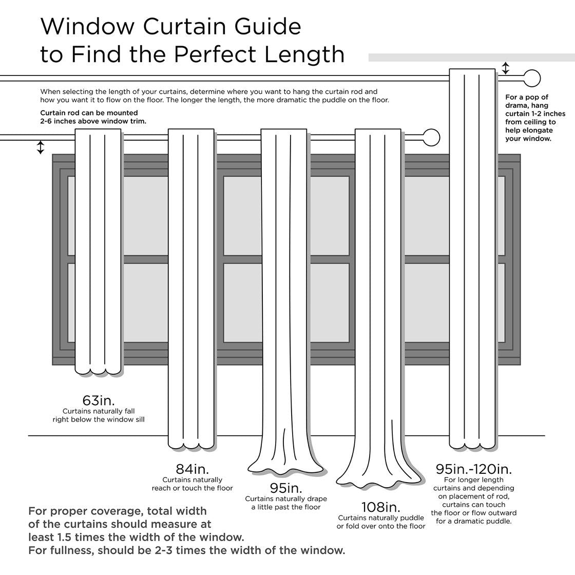 Aubrey Window Curtain Pair (2 Pcs Window Panels)